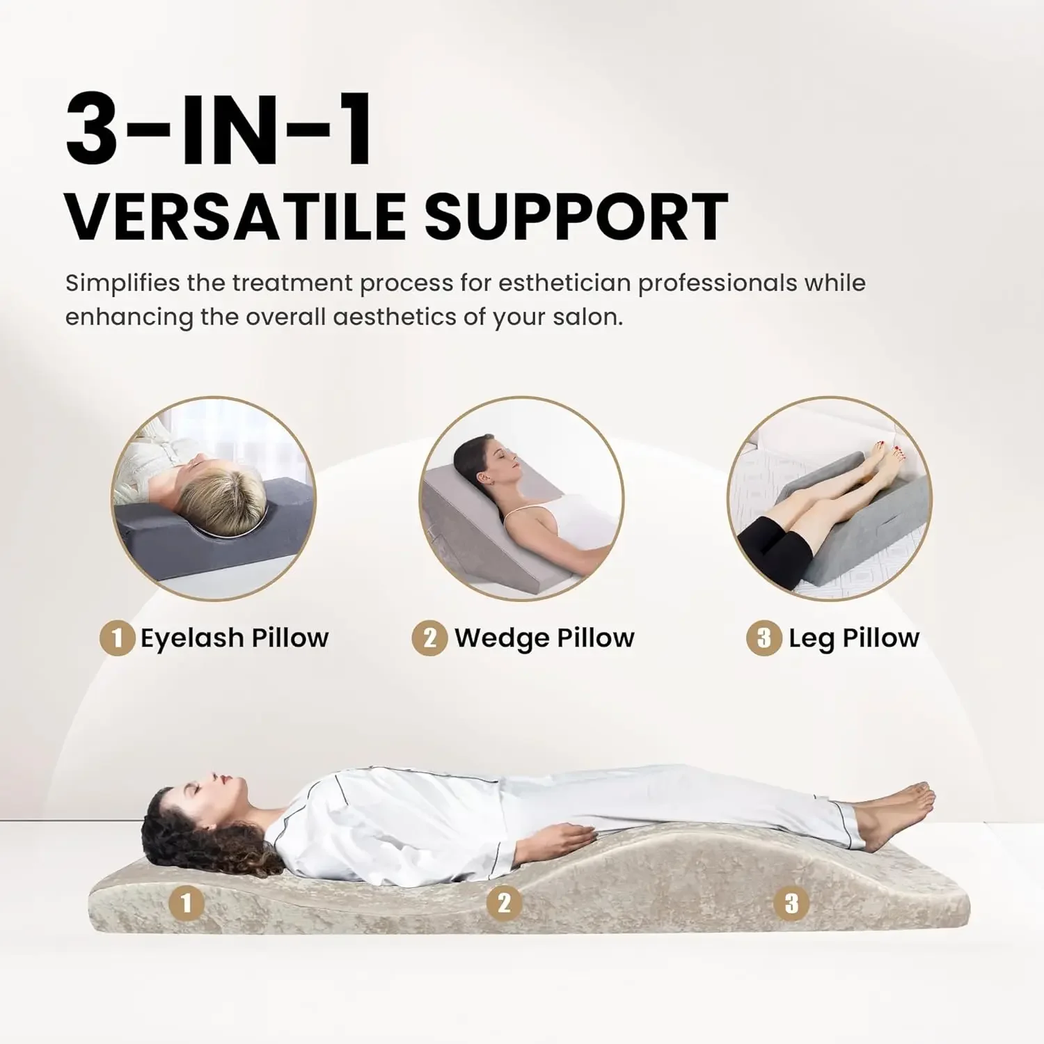 Lash Bed Foam Topper, Massaget - Changing Table Topper recensie en prijs